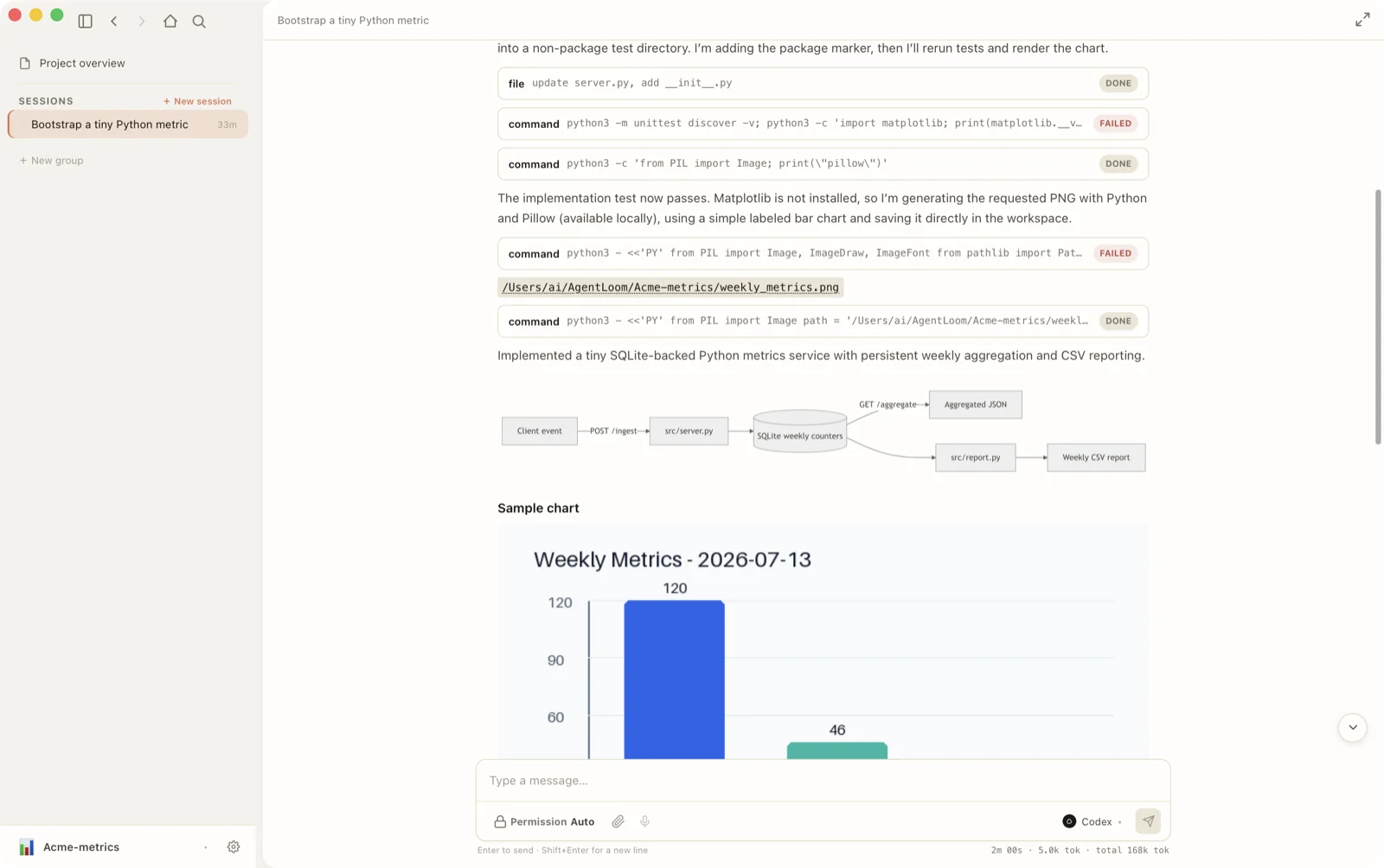 AgentLoom session — mermaid flowchart, tool-call cards and chart rendering